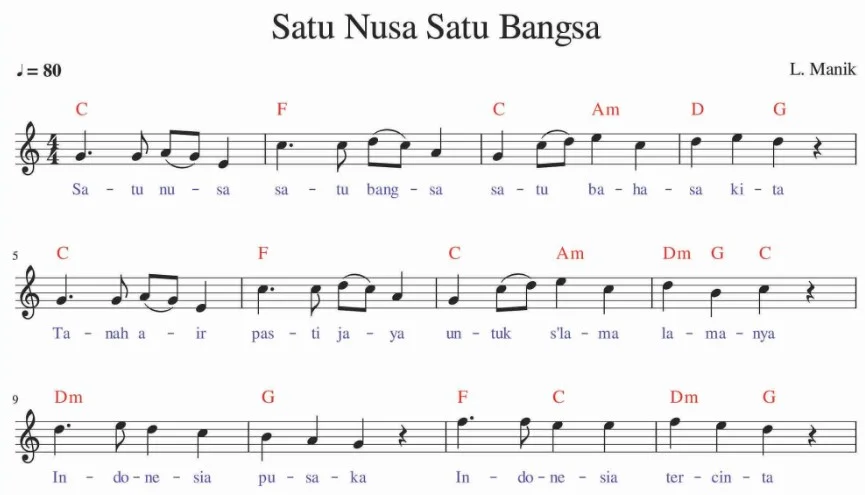 Lirik Lagu Nasional Satu Nusa Satu Bangsa